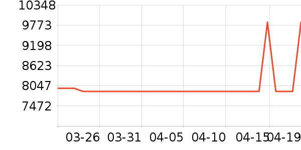 ΢��̨ʽ��������ʷ�۸�