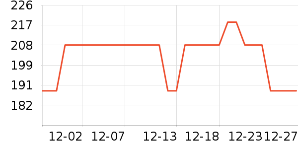 ��ľ��������ʷ�۸�