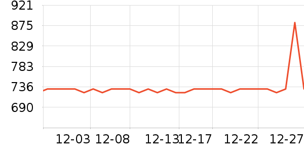 Ǯ�ʱ�����ʷ�۸�