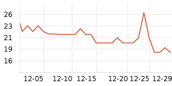 �����ɿ�����ʷ�۸�