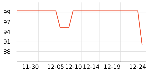 ��ƥ�Ǳ�ů������ʷ�۸�