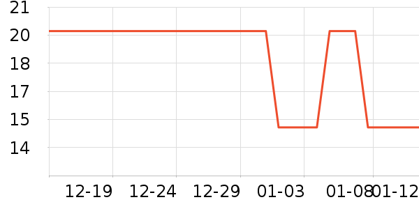 ���ʴ����������ʷ�۸�