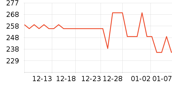 ŷ���ŷ�ɹ˪��ʷ�۸�