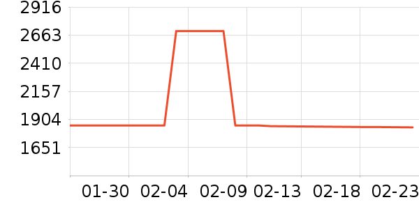 ������ˮ����ʷ�۸�