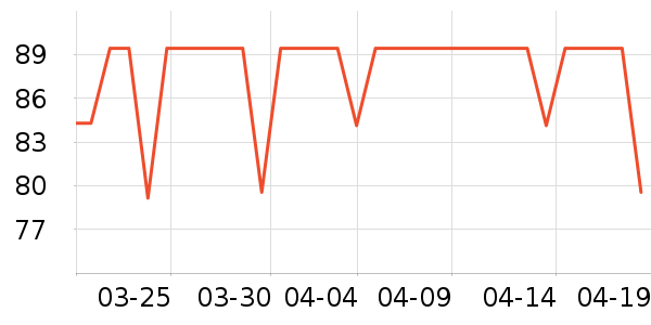 �ɸ�����������ʷ�۸�