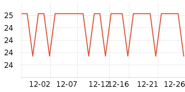 ŷʫ��Ȫ������/Ͱ��ʷ�۸�