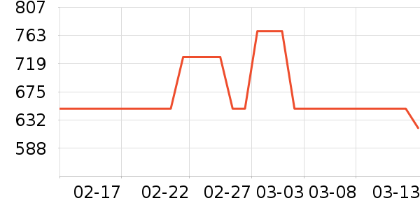 ŵʫ�������װ��ʷ�۸�