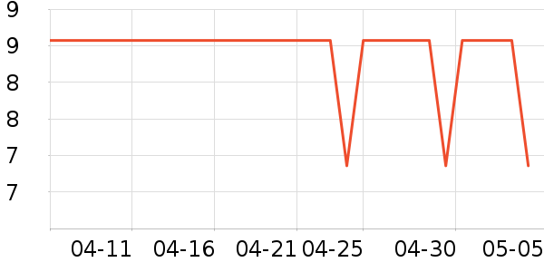 �����ֻ���Ĥ ��ʷ�۸�