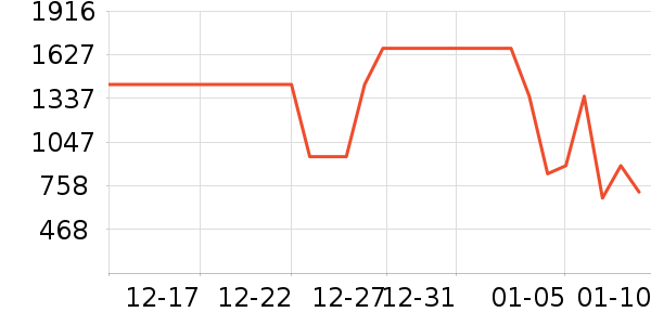 ��ɽ�۽��׾���ʷ�۸�