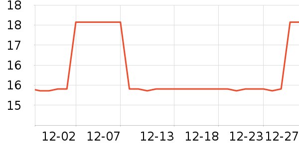 3M������Ʒ��ʷ�۸�