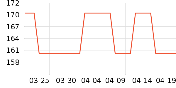 ϲ��ơ����ʷ�۸�