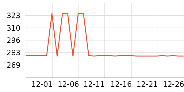 ȫ�Ѷ�ͯ�Ҿ���ʷ�۸�