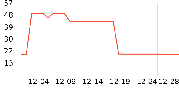 ����ϴ��ˮ��ʷ�۸�