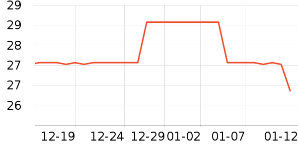 ����U����ʷ�۸�