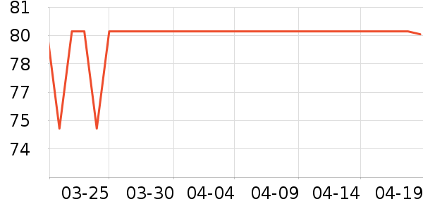 ȸ����ʪ��ʷ�۸�