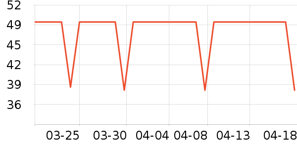 OAKFAMILYӤͯ��ϯ/������ʷ�۸�