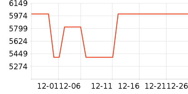 ���ı�����ʷ�۸�