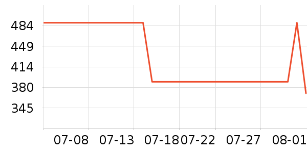 �����Ʊڻ���ʷ�۸�