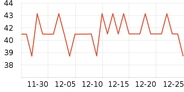 OAKFAMILYӤͯ��ϯ/������ʷ�۸�