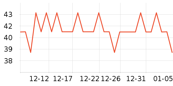 OAKFAMILYӤͯ��ϯ/������ʷ�۸�