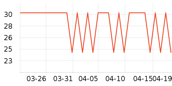 ���ϳ���������ʷ�۸�