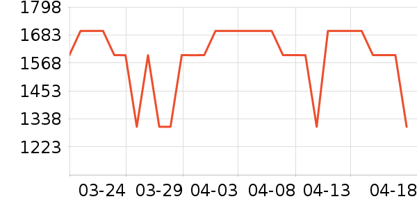 �������¯��ʷ�۸�