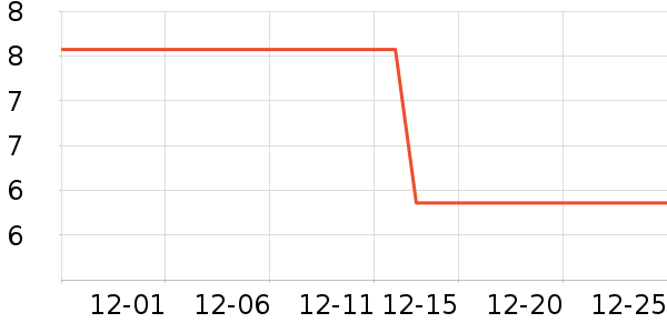 ���Ϻ�ŵ������ʷ�۸�