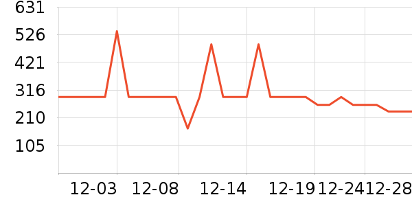 ����ȡů����ʷ�۸�