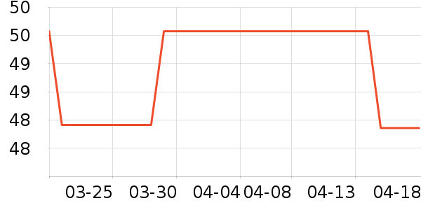 ���Ҽ��������ʷ�۸�