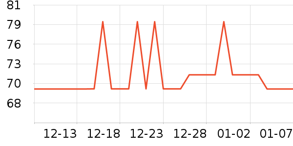 ����м��������ʷ�۸�