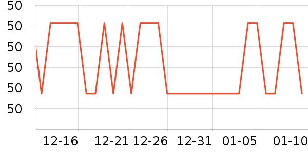 ���Ҽ��������ʷ�۸�