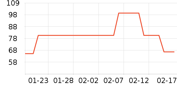 �����������������ʷ�۸�