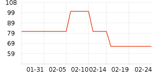 �����������������ʷ�۸�