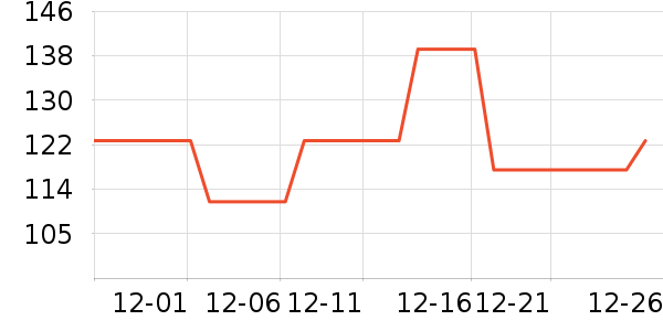 �����������ʷ�۸�