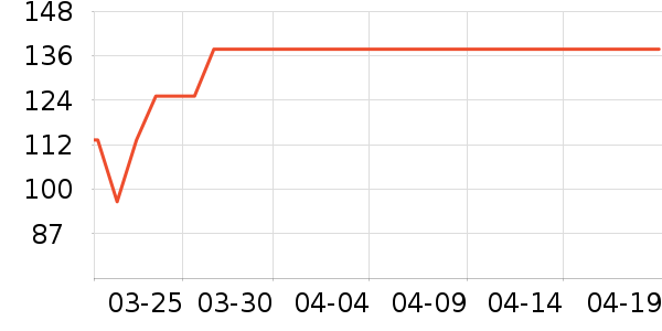 �����������ʷ�۸�