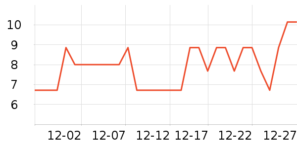 �����ű���Ĥ/����ʷ�۸�