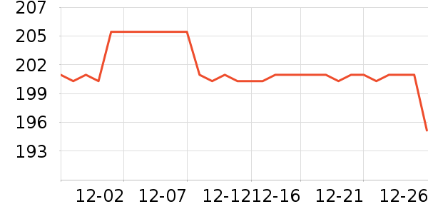 Ħ��������/��/����ʷ�۸�