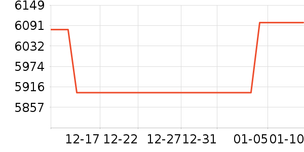 ѧ��˼��У�����/ѧϰ����ʷ�۸�