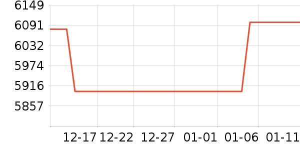 ѧ��˼��У�����/ѧϰ����ʷ�۸�