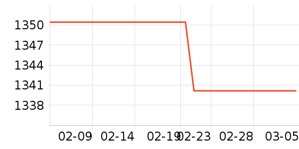 ����������Ĥ��ʷ�۸�