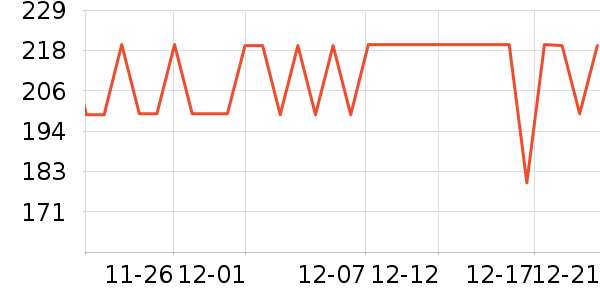 �����˶�Ь��ʷ�۸�