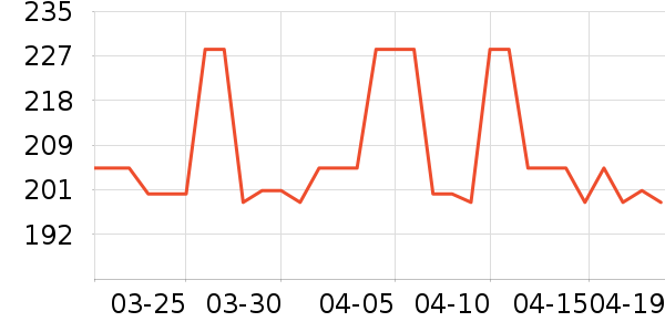 Ħ��������/��/����ʷ�۸�