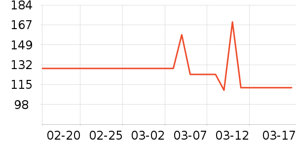 ��ׯ԰ţ����ʷ�۸�