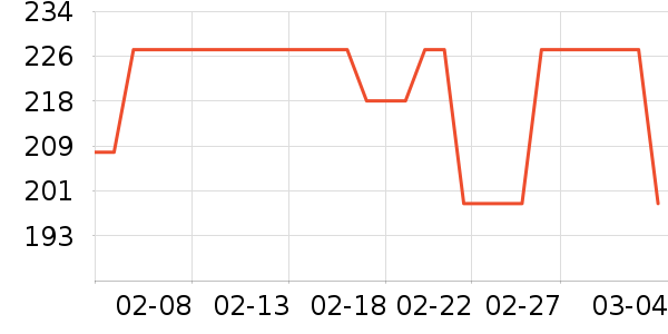 MLB.ñ��/Χ��/����/����/����/������ʷ�۸�