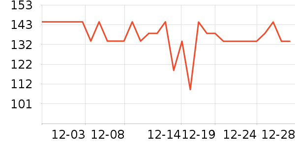 ������ʪ��ʷ�۸�