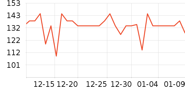 ������ʪ��ʷ�۸�