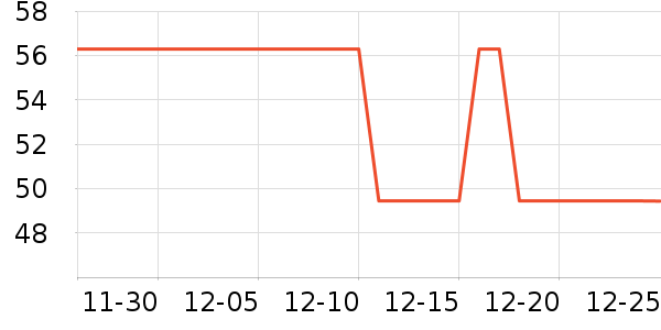 ���������ʷ�۸�