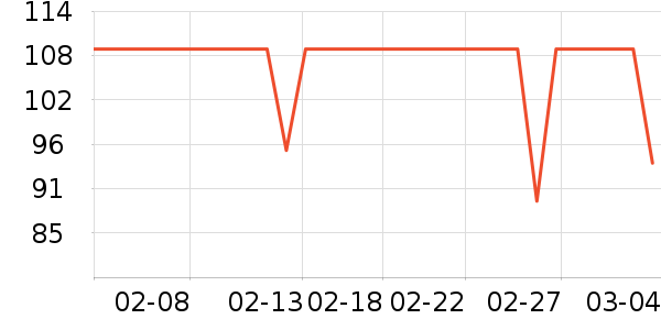 ZENGLIUʱ������/����/������ʷ�۸�