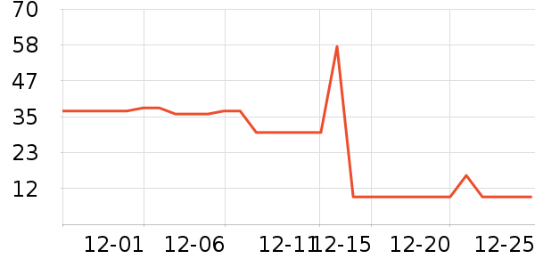 �齭���Ƴ���������ʷ�۸�