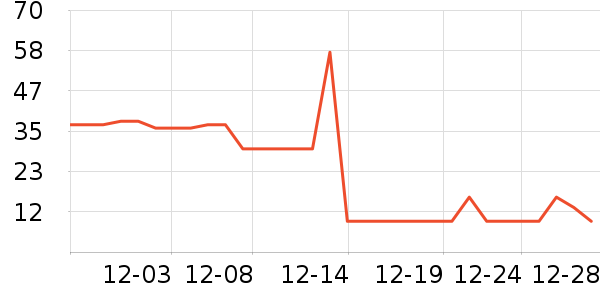 �齭���Ƴ���������ʷ�۸�